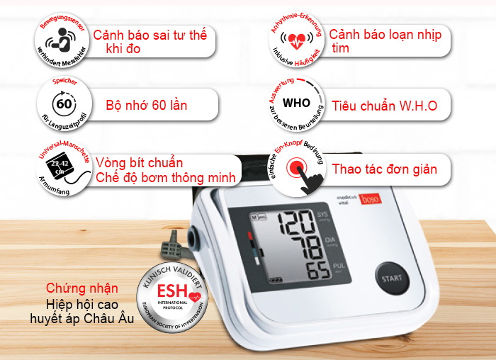 Những sai lầm phổ biến khi đo huyết áp khiến chỉ số không chính xác - Ảnh 2