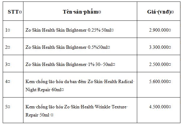 Retinol Zo Obagi Skin Health có mấy loại, giá bao nhiêu? - Ảnh 7