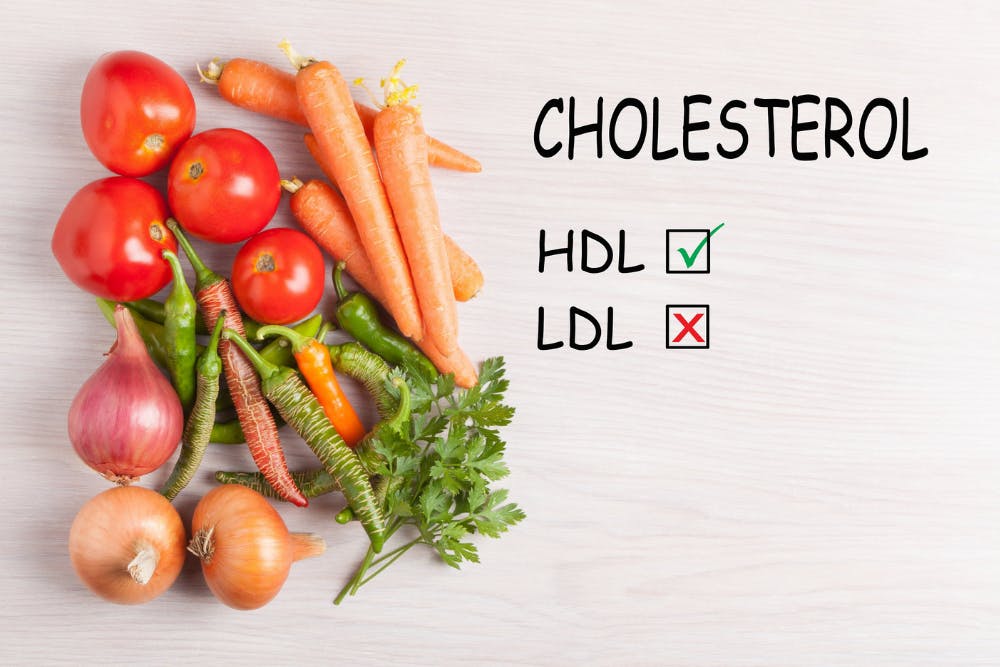 Chế độ ăn kiêng TLC là gì và thực hư trong việc giảm cholesterol nhờ chế độ ăn kiêng này - Ảnh 1