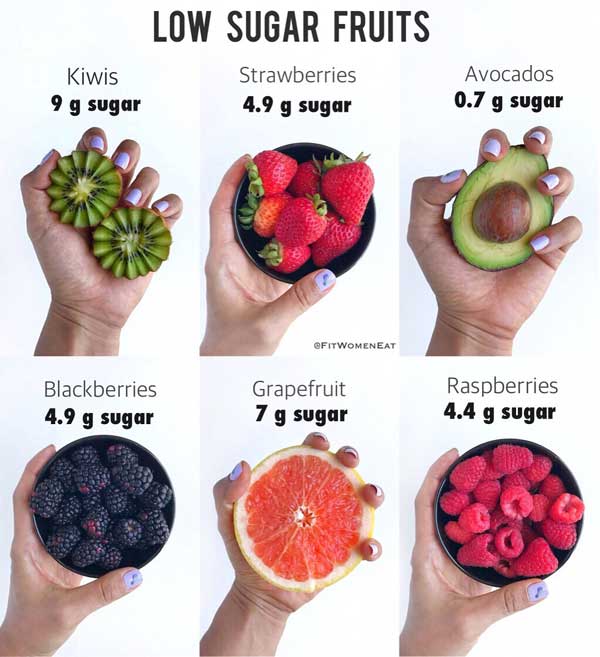 6 loại trái cây ít đường nên ăn nếu muốn giảm cân - Ảnh 1