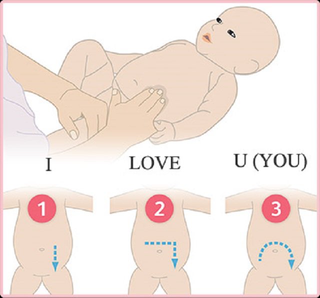 Trẻ sơ sinh bị táo bón: Dấu hiệu và cách chữa trị - Ảnh 4
