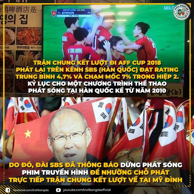 Loạt ảnh chế hài hước thể hiện niềm tin tuyệt đối vào chiến thắng của đội tuyển Việt Nam tại chung kết AFF Cup 2018 - Ảnh 4