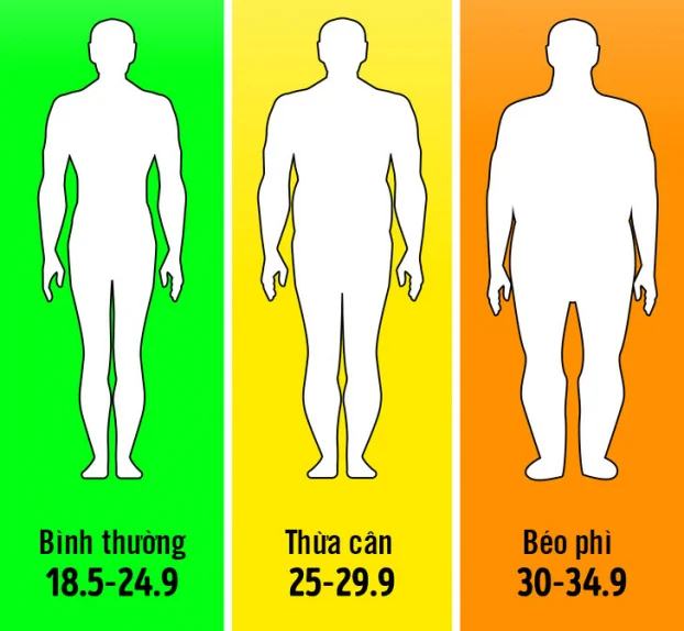 8 dấu hiệu từ cơ thể cho thấy bạn sẽ sống thọ hơn người khác - Ảnh 4
