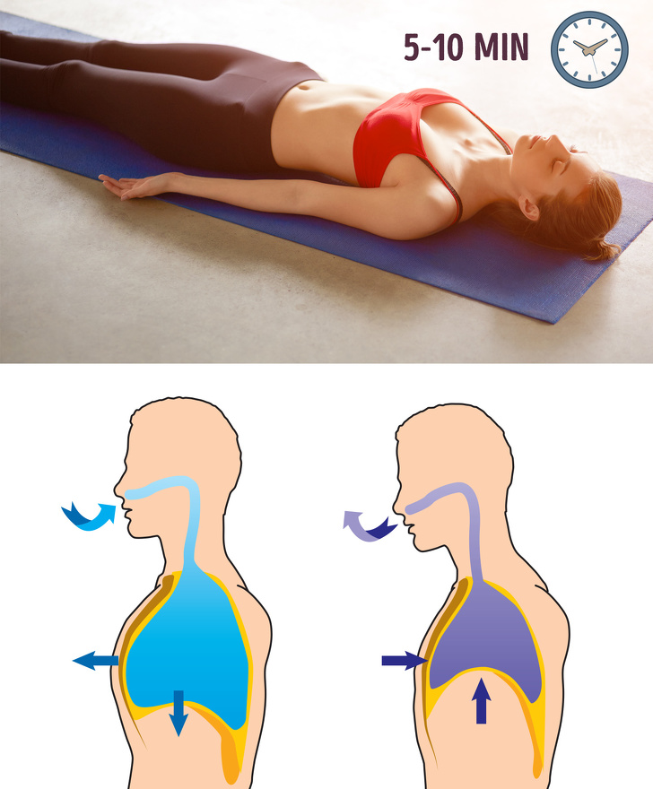 6 bài tập yoga chỉ cần ngồi hít thở, không vận động hay ăn kiêng, mỡ bụng cũng giảm hết giúp eo thon như Ngọc Trinh - Ảnh 1