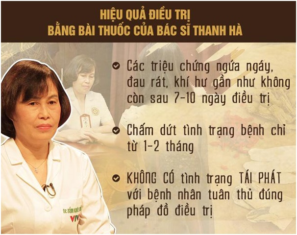 Bác sĩ Thanh Hà điều trị viêm âm đạo cùng ‘Sống khỏe mỗi ngày’ - Ảnh 4