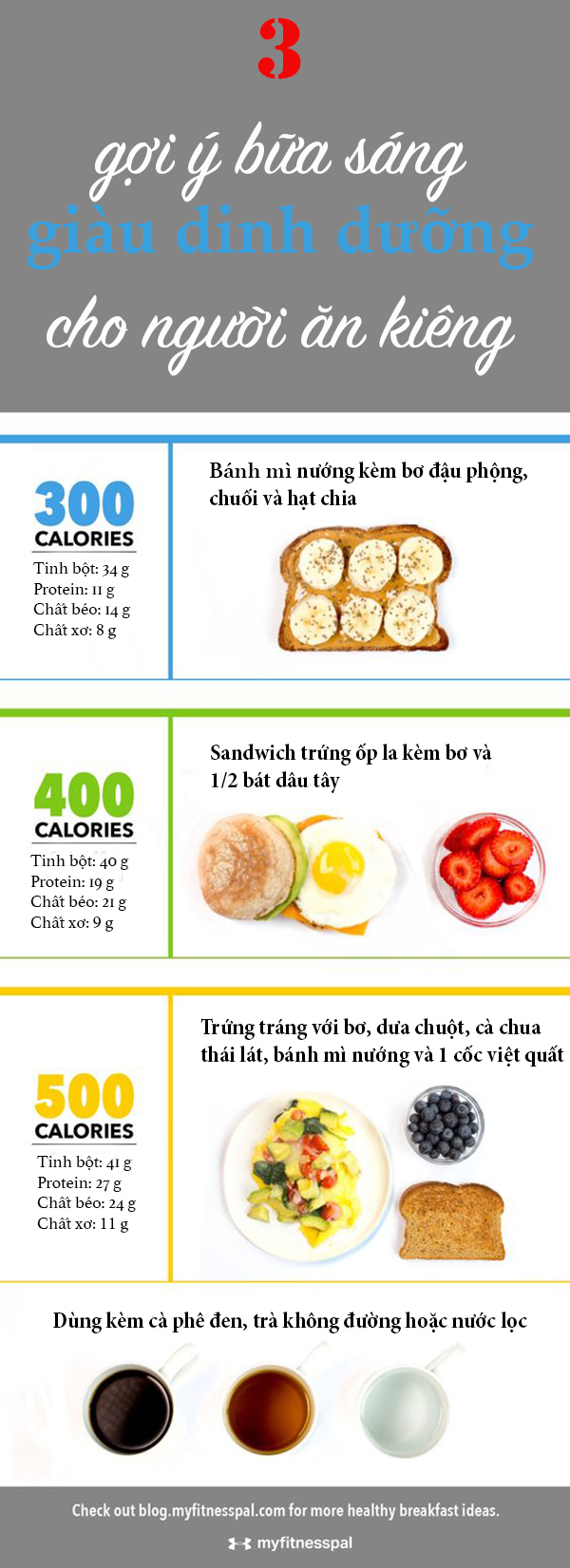 3 gợi ý bữa sáng giàu dinh dưỡng cho người giảm cân - Ảnh 1