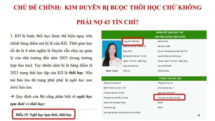 Á hậu Kim Duyên bị khui bảng điểm nợ 43 tín chỉ, bị buộc thôi học, netizen phản ứng 'cực gắt', fan quốc tế lên hẳn bài chỉ trích - Ảnh 2