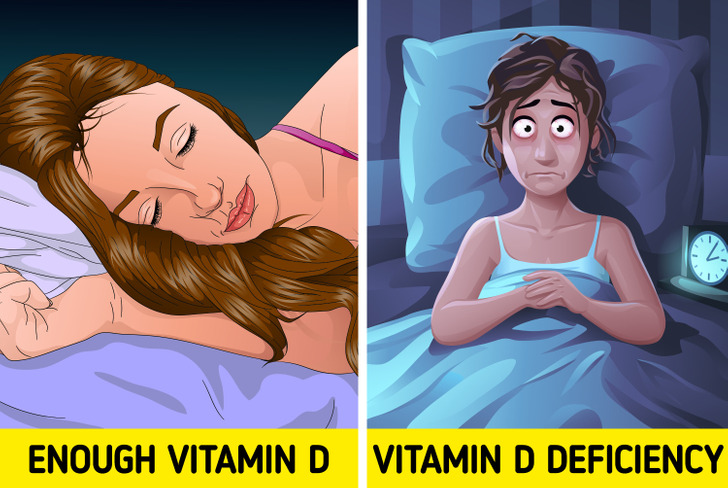 Cơ thể bị hủy hoại, sức khỏe bị đe dọa nghiêm trọng đến thế này nếu bạn đang thiếu Vitamin D - Ảnh 2