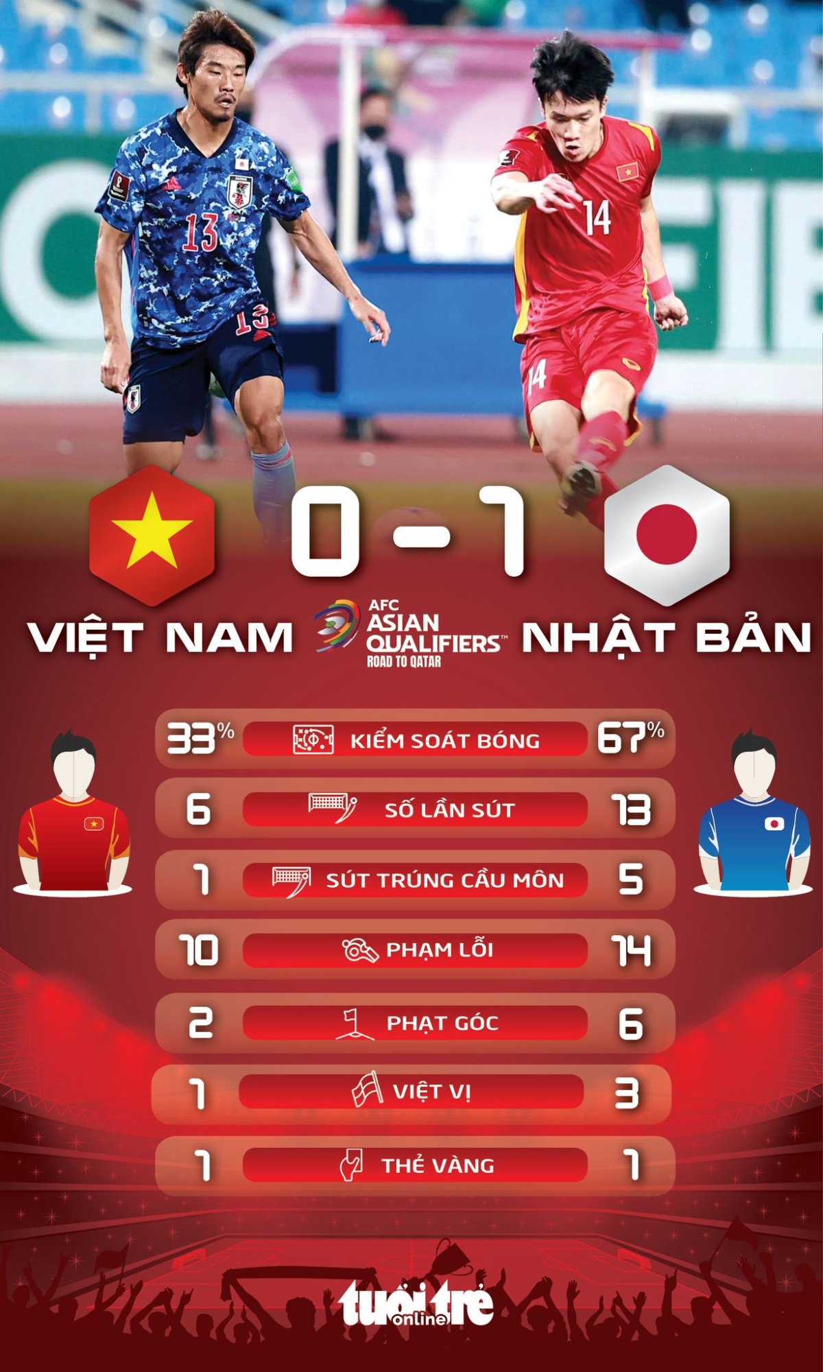 doi tuyen Viet Nam 3