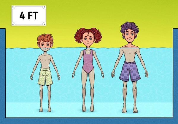 9 lời khuyên giúp trẻ an toàn khi đi bơi ngày hè - Ảnh 5