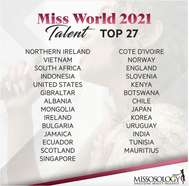 Vừa 'chào sân' đã tụt 10 hạng trên BXH, Đỗ Hà phục thù bằng tin vui đầu tiên tại Miss World 2021! - Ảnh 2