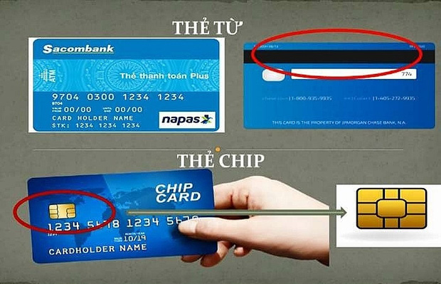 Sau 31/12/2021, thẻ từ ATM sẽ không sử dụng được tại tất cả các điểm giao dịch trên cả nước, người dùng nên chú ý! - Ảnh 1
