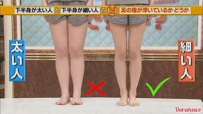 Một loạt mẹo dành cho người có bắp chân 'cột đình' muốn có đôi chân thon gọn nhanh hơn - Ảnh 1