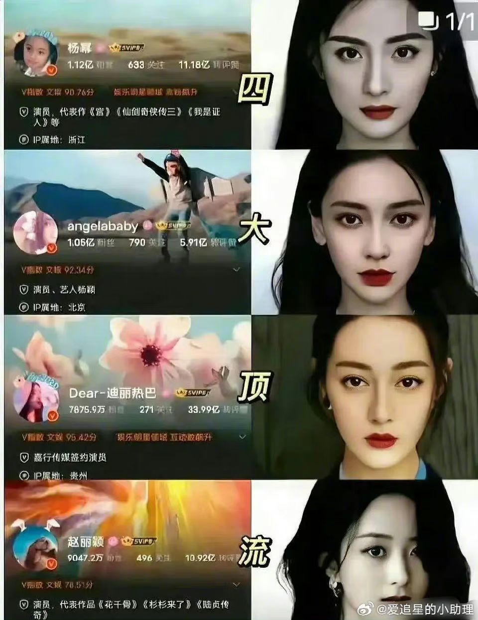 Netizen bình chọn 'tứ đại đỉnh lưu' phiên bản nữ: Dương Mịch, Triệu Lệ Dĩnh, Angelababy, Địch Lệ Nhiệt Ba - Ảnh 1