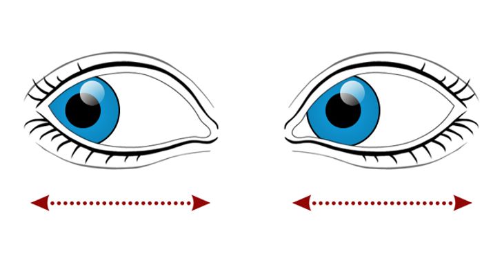 Sở hữu thị lực tuyệt vời với 10 bài tập đơn giản dành cho mắt - Ảnh 3