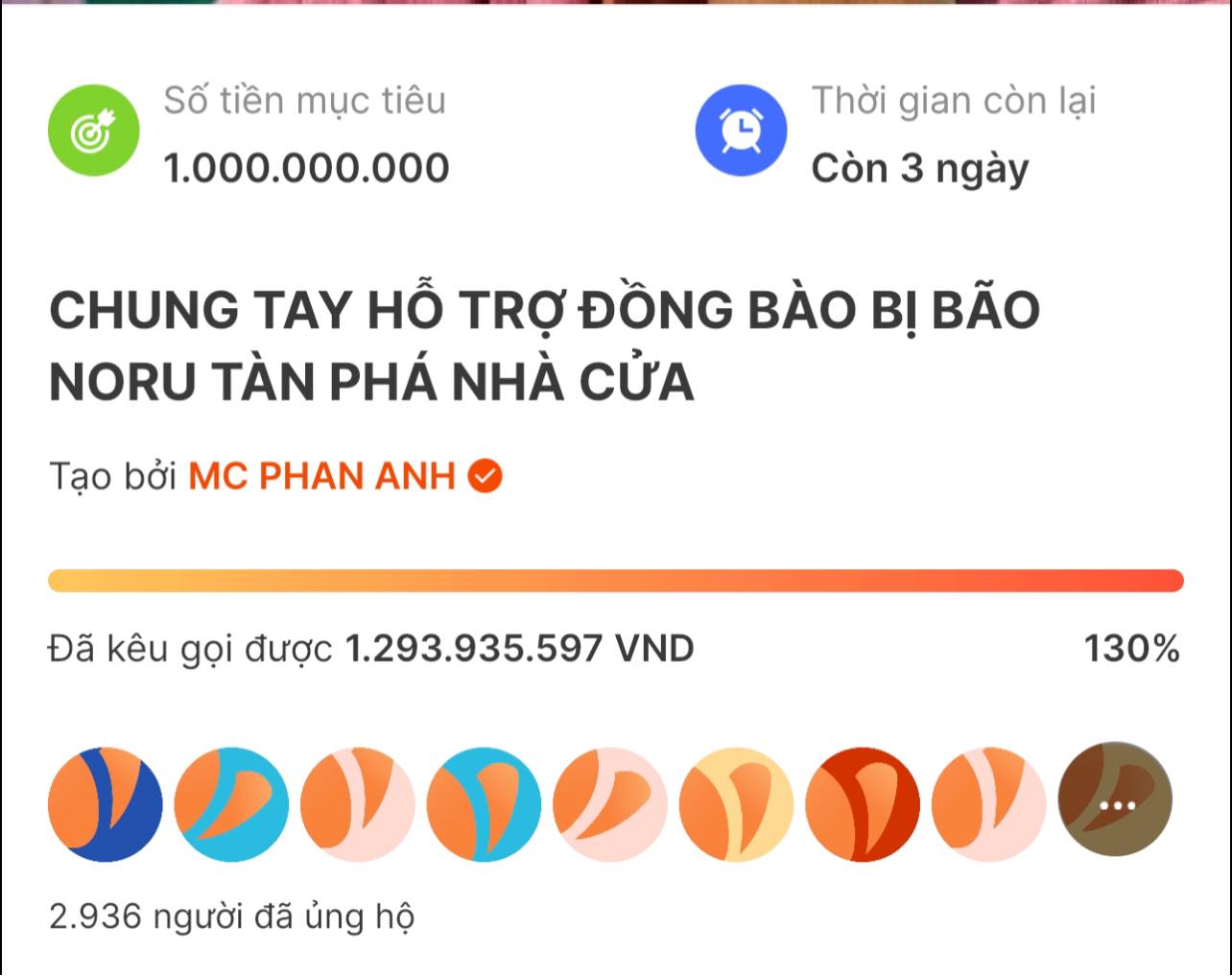 MC Phan Anh 2