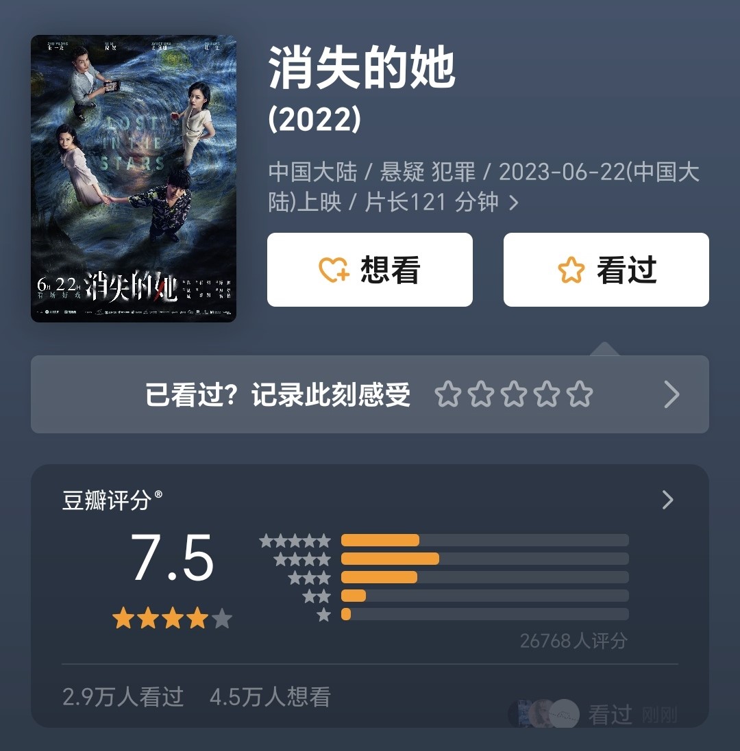 Phim của Chu Nhất Long và Nghê Ni lập kỷ lục mới về doanh thu phòng vé sau 1 tuần ra rạp - Ảnh 5