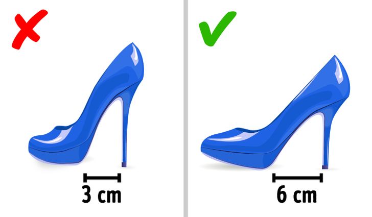 Quy tắc quan trọng khi chọn giày cao gót để hạn chế tối đa những tổn thương lên bàn chân của bạn - Ảnh 1