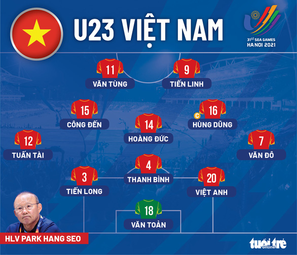 Niềm vui nhân đôi: Đội tuyển bóng đá nam 'đánh bại' Thái Lan, 'mang HCV, mang niềm tự hào' về cho người hâm mộ nước nhà - Ảnh 1