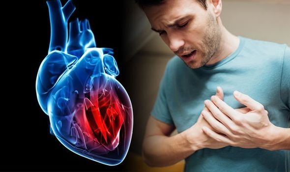Khi thức dậy mà thấy 3 dấu hiệu này chứng tỏ bệnh tim đang 'rình rập', bạn nên đi khám ngay - Ảnh 3